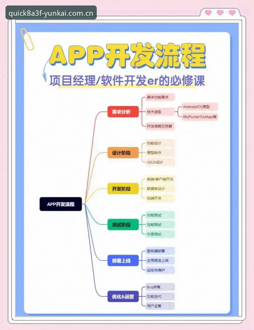云开手机版 云开全站体育手机版深度解析:从下载到流畅体验的全流程指南